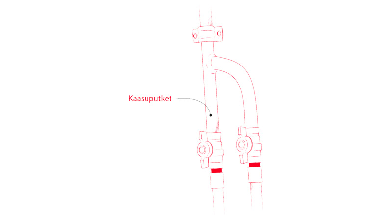 11.2-Kaasuputket