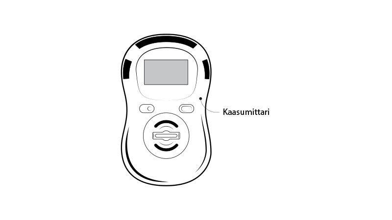 11.3-Kaasumittari