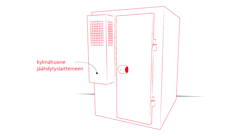 14.2-Kylmähuoneet ja-varastot