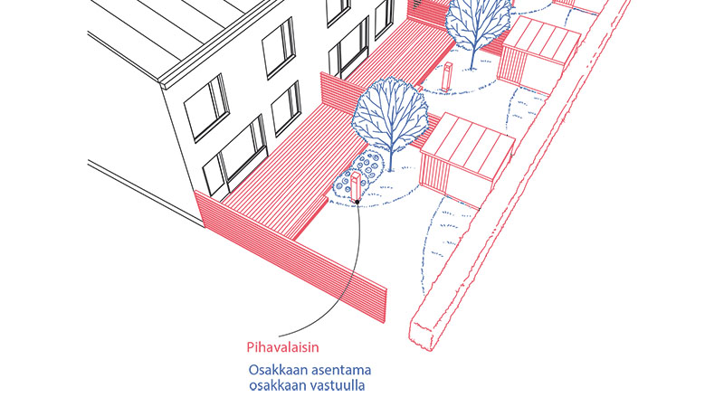 15.7-Pihavalaisin