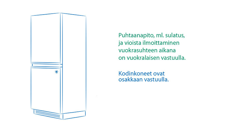 Jääkaappi ja pakastin