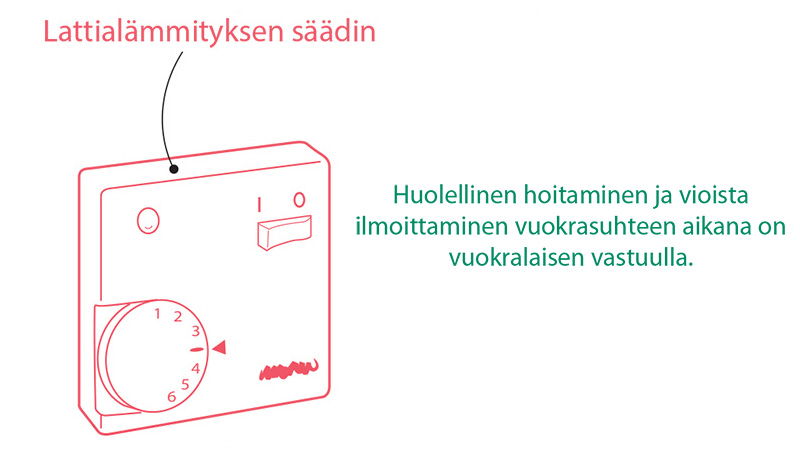 4.5.4-Asuntokohtaiset-sahkolammityslaitteet-ja-lammityskaapelit-saatimineen
