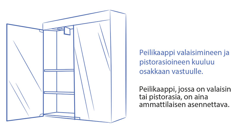 5.2-Peilikaappi