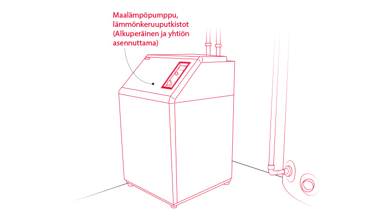 6.22-Maalämpöpumppu