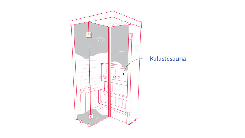 Kalustesauna