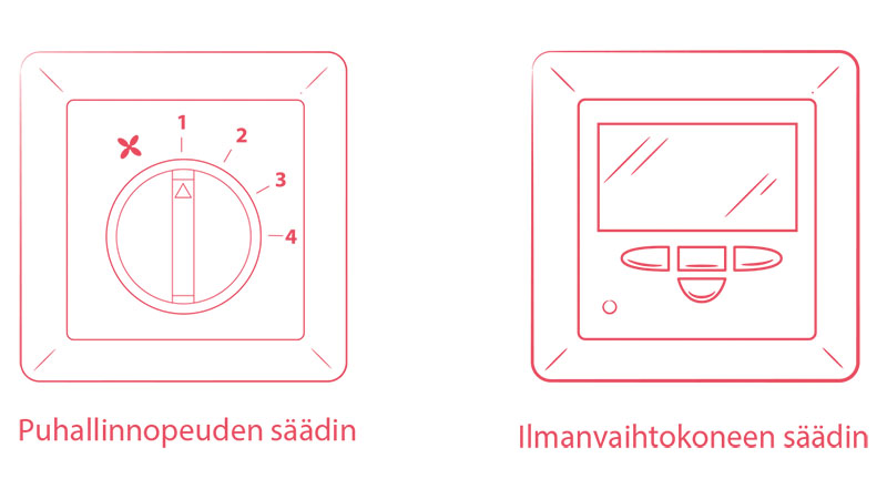 7.13-Ilmanvaihdon-automatiikka-ja-ohjauslaitteet-seka-kytkimet