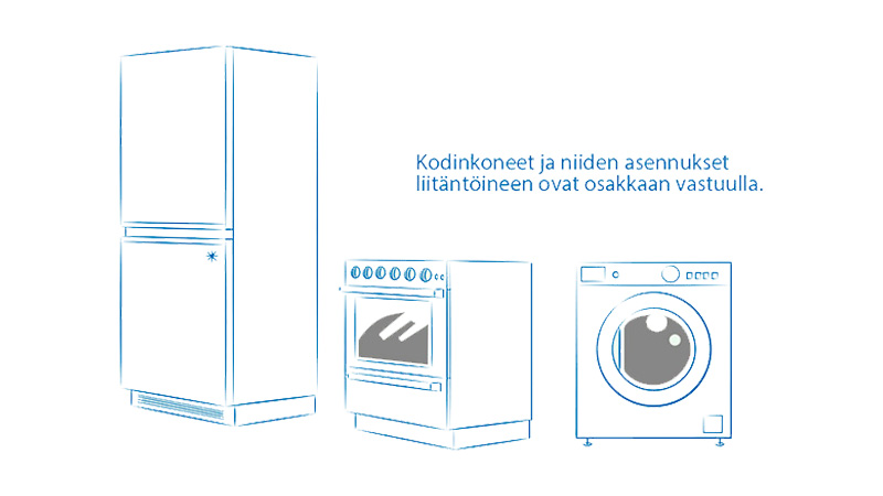 8.11-Kodinkoneet