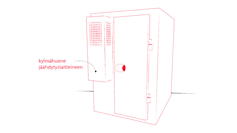 8.12-Huoneistossa-sijaitseva-kylmähuone-jäähdytyslaitteineen