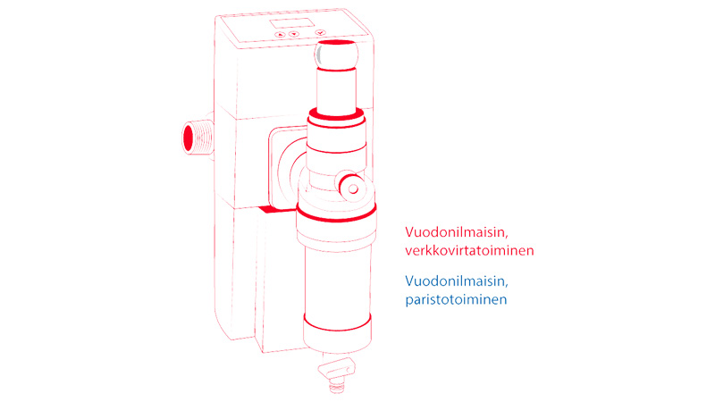 8.15-Huolto-ja-ilmoitinjärjestelmät-talotekniset-ilmoitinjärjestelmät
