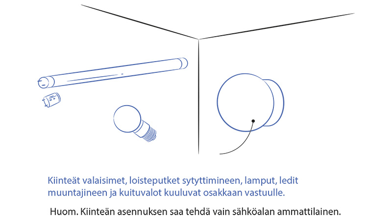 8.6-Lamppu-led-kuituvalo-loisteputki-sytytin-ja-muuntaja